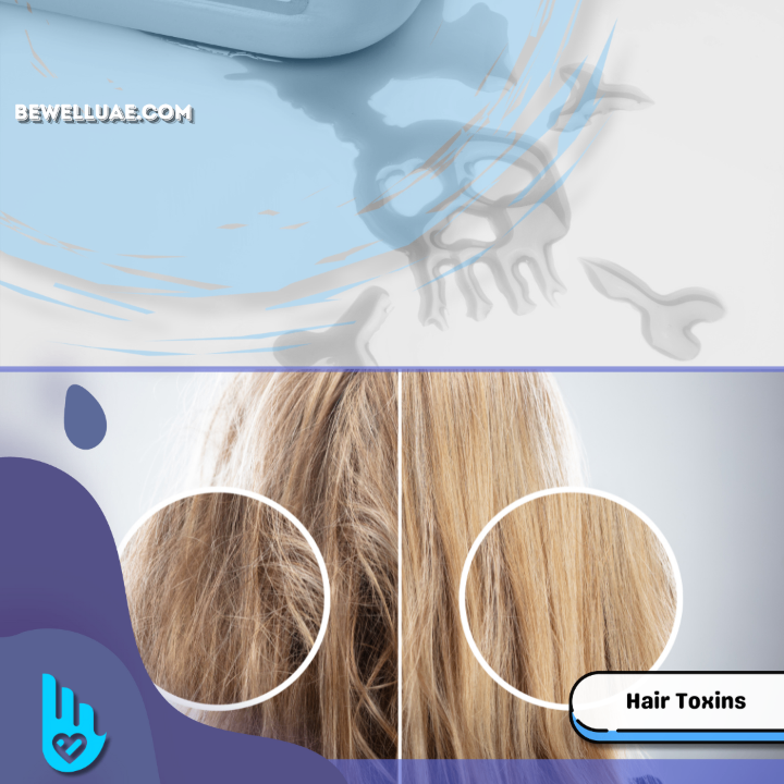 Hair Elements & Toxic Metals HTMA Panel