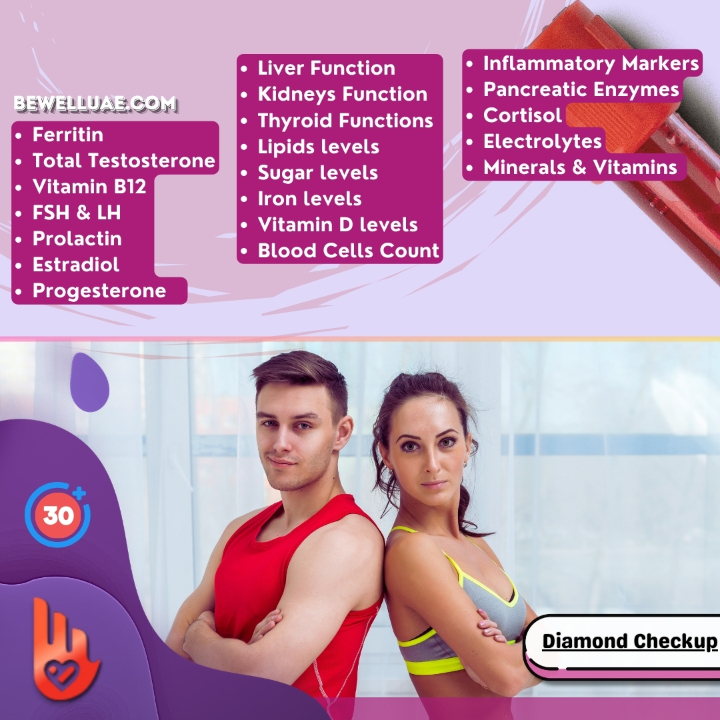 Diamond Checkup