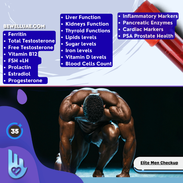 Elite Men Checkup
