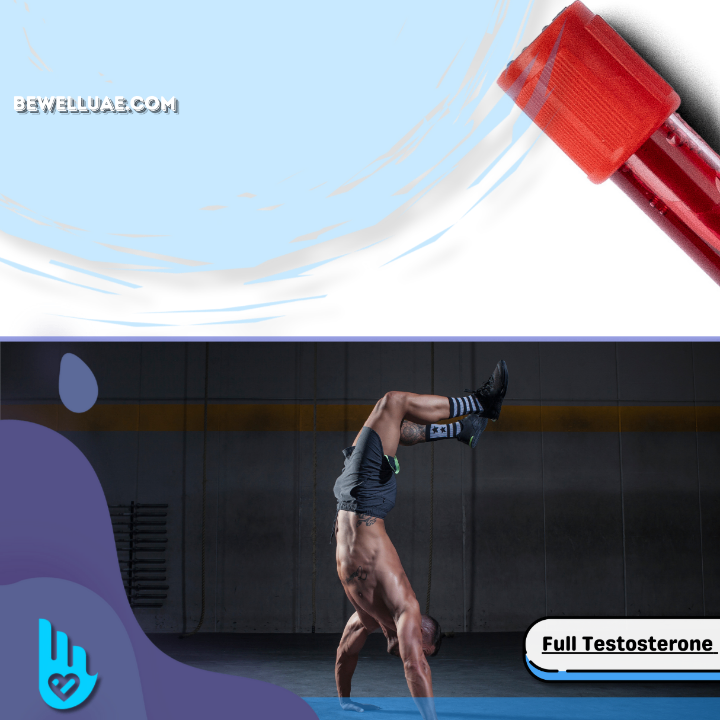 Testosterone Package