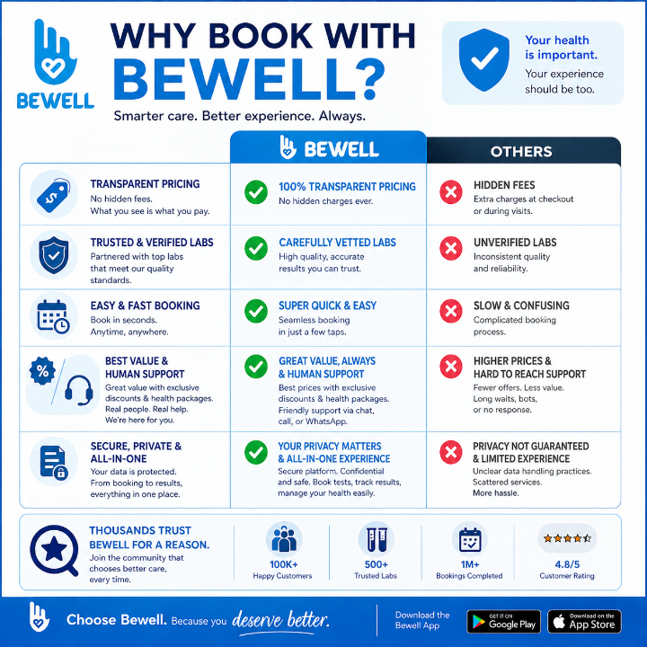 Image of Full Hormones 17
