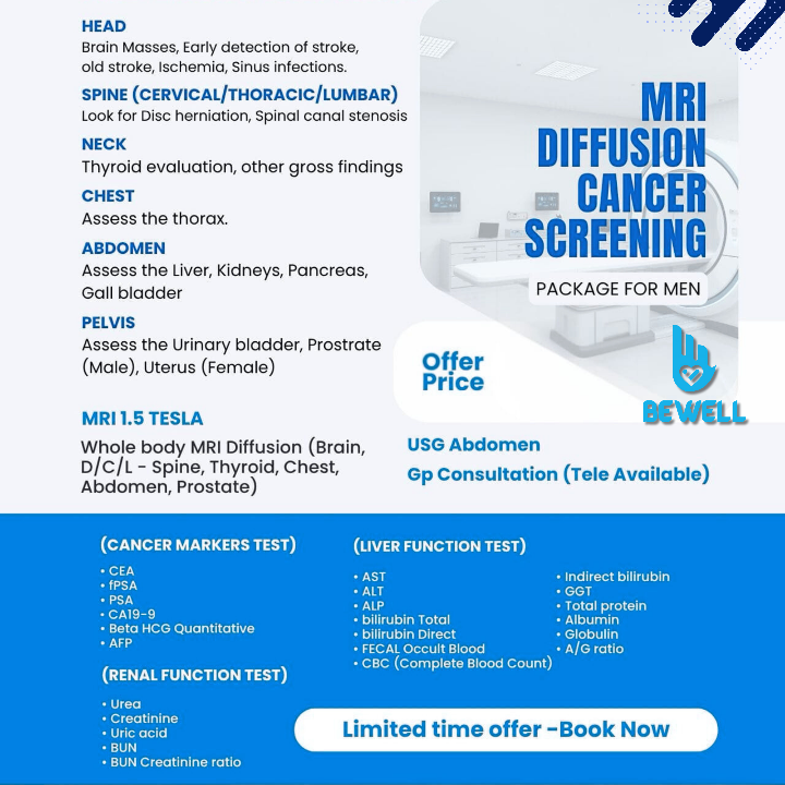 MRI Diffusion Cancer Screening.
