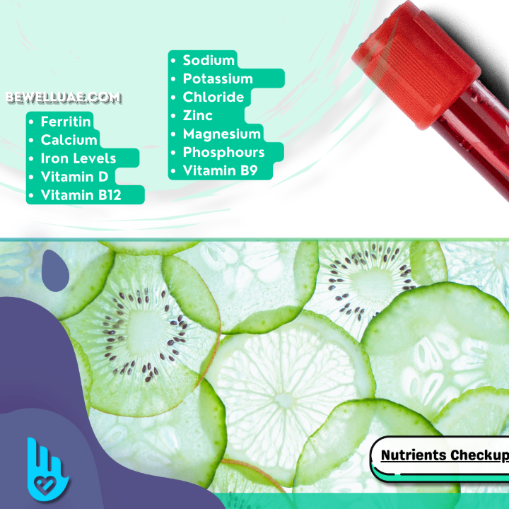 Nutrients & Vitamins Big Panel