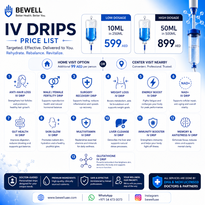 Image of NAD+ IV DRIP