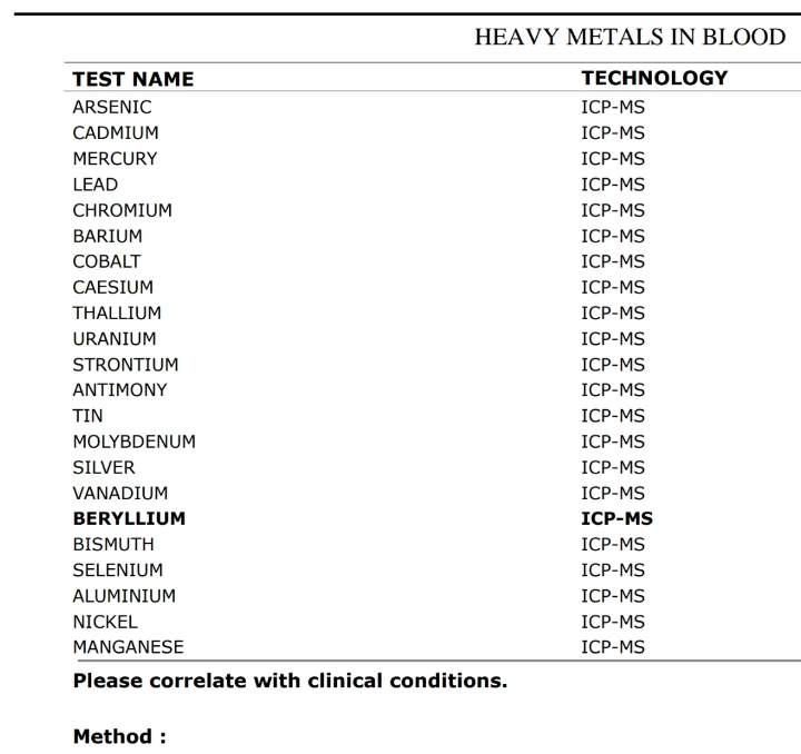 Image of Heavy Metals & Toxic Elements Test