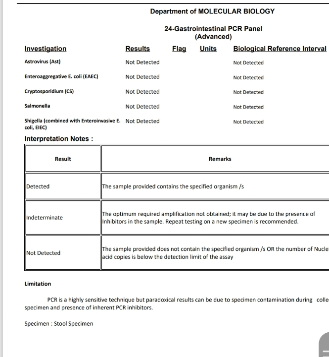 Image of Gut 24 Infection Panel 