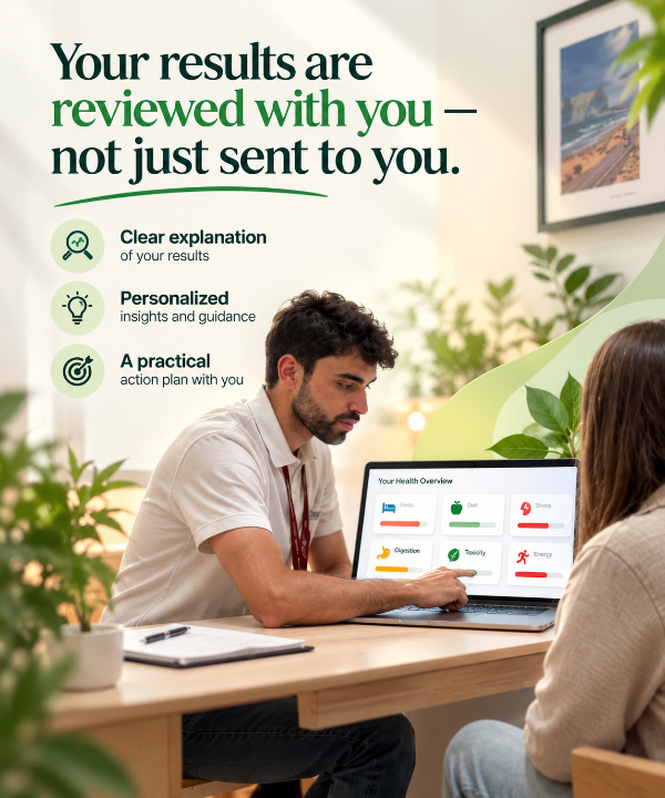 Image of Essential Bewell Journey 