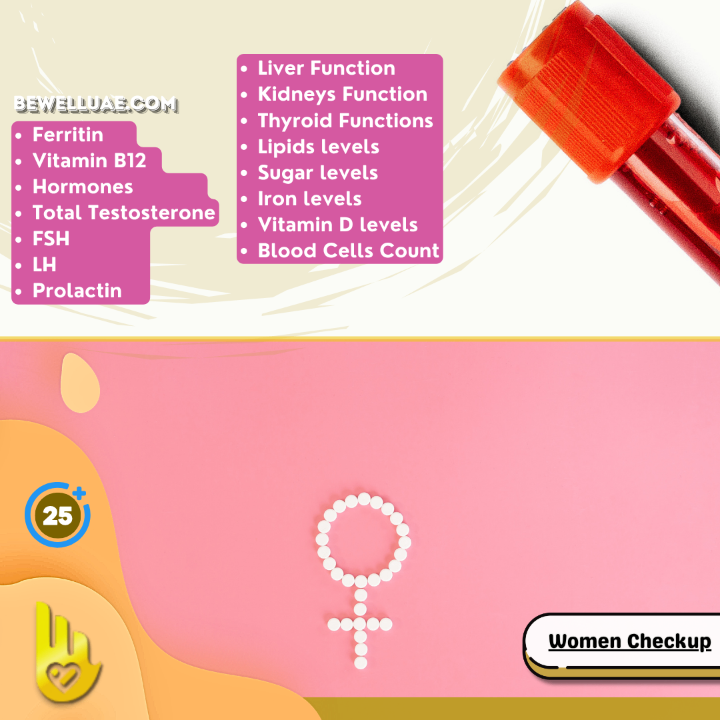 Female Health Checkup