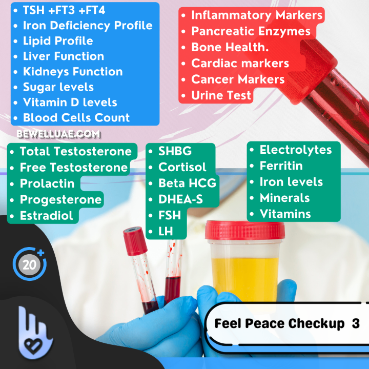Feel Peace Health Checkup 3