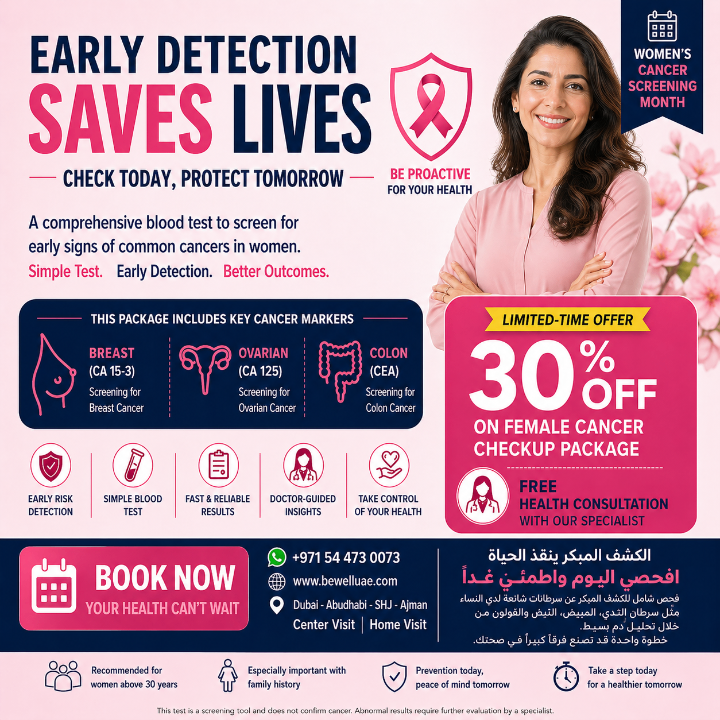 Image of Female Cancer Checkup 