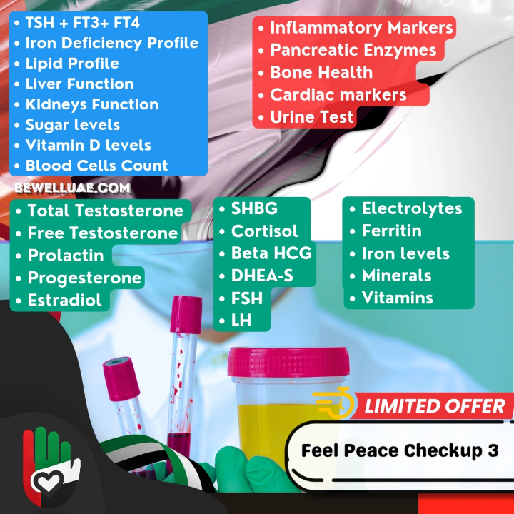 Feel Peace Checkup 3