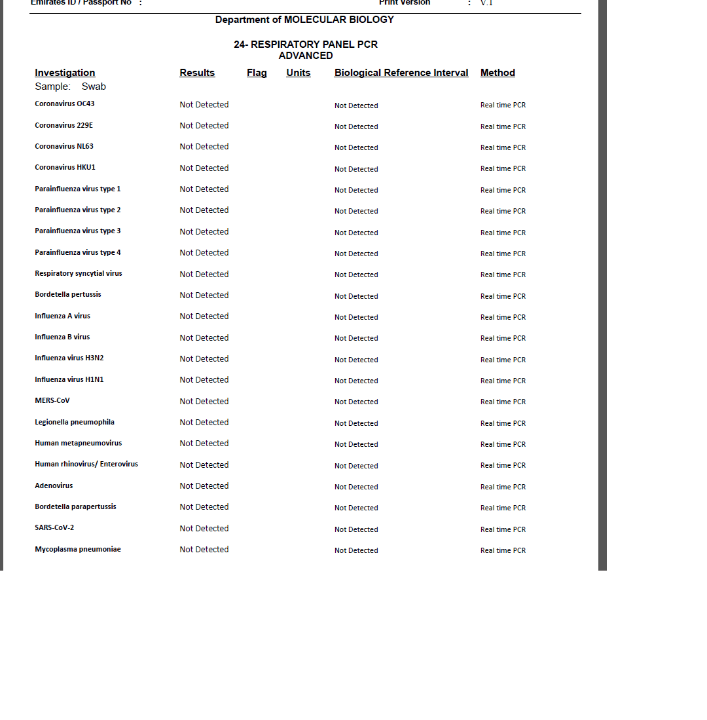 Image of Lungs Pathogens Panel