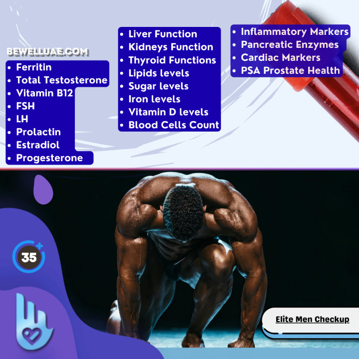Elite Men Checkup
