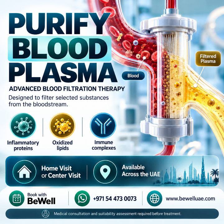 purify blood plasma