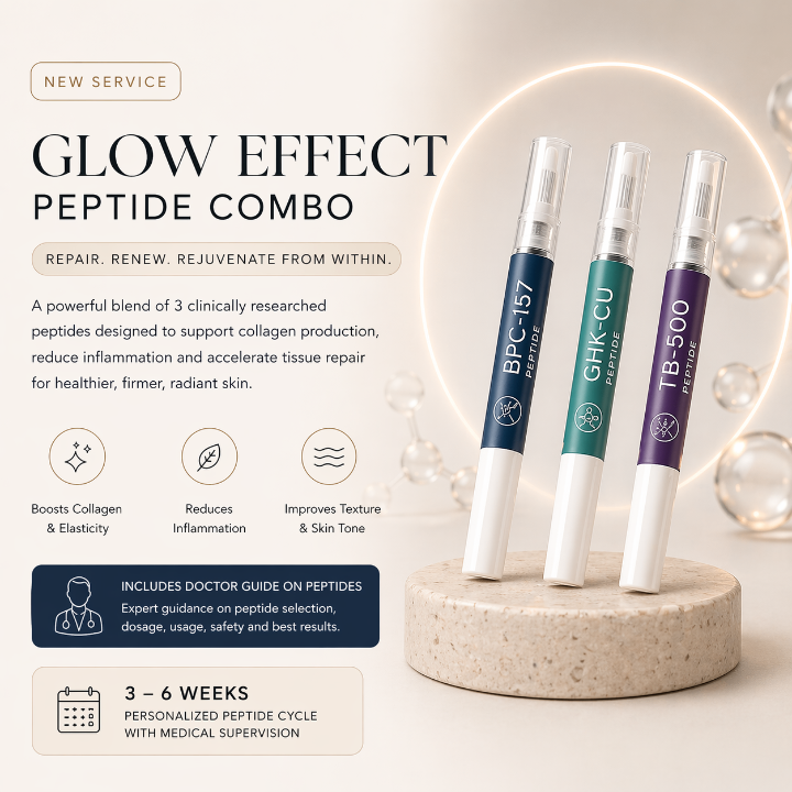 SkinRevive Peptide Protocol
